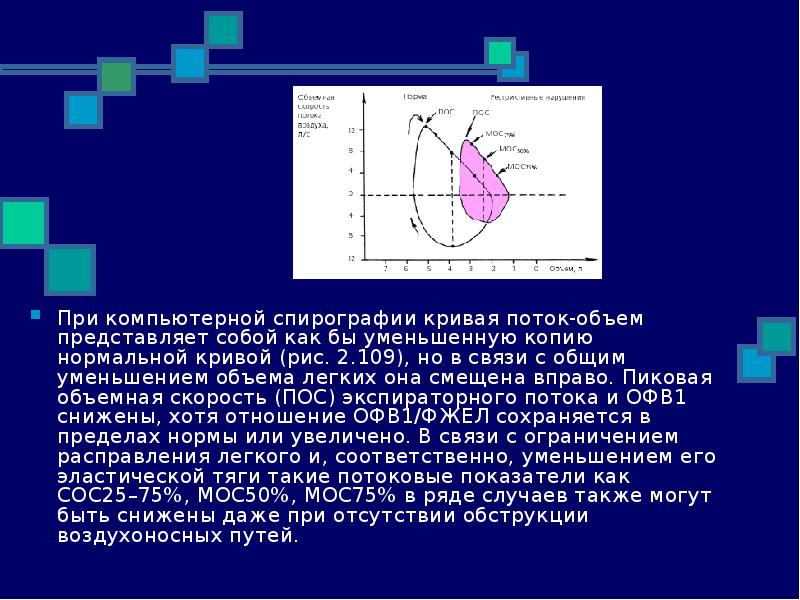 Спирография рекомендации. Спирография рекомендации. Спирография рекомендации. Спирография рекомендации. Спирография рекомендации.