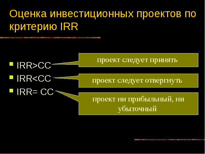 Делимый инвестиционный проект это