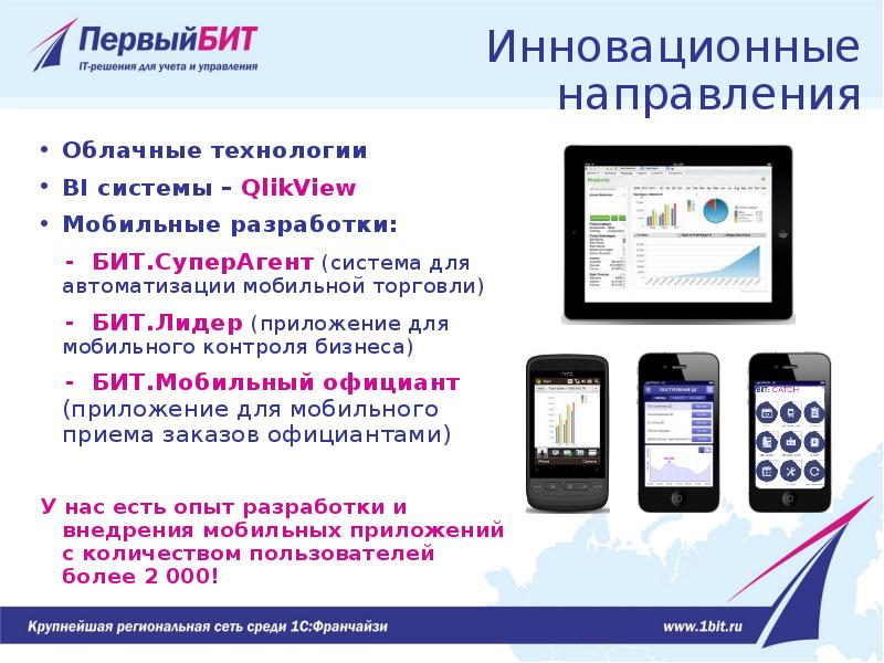 Бит моб еду. Система мобильных приложений для контроля. Направления деятельности первый бит. Бит Лидер. Мобильное приложение первый бит.
