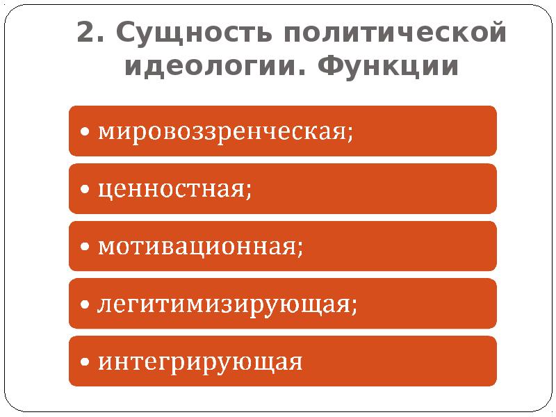 2. Сущность политической идеологии. Функции 2. Сущность политической идеологии. Функции