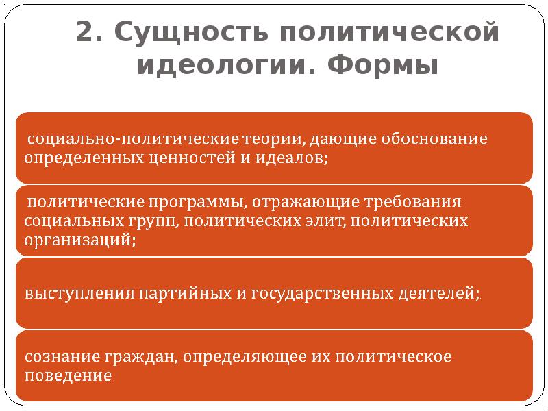 2. Сущность политической идеологии. Формы 2. Сущность политической идеологии. Формы