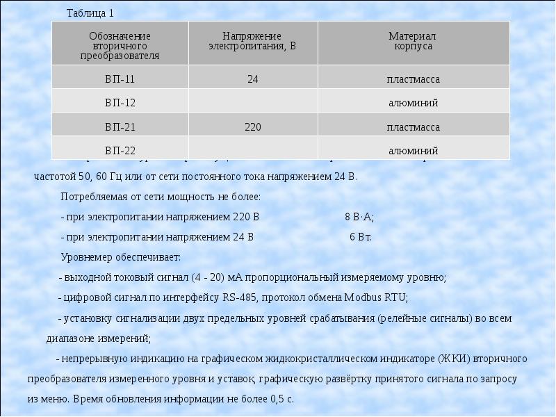 стабилитрон параметрический стабилизатор стабилизатор. ток стабилизации стабилитрона по вах. параметры питания напряжения. параметры питания напряжения. таблица смд светодиодов 2835.
