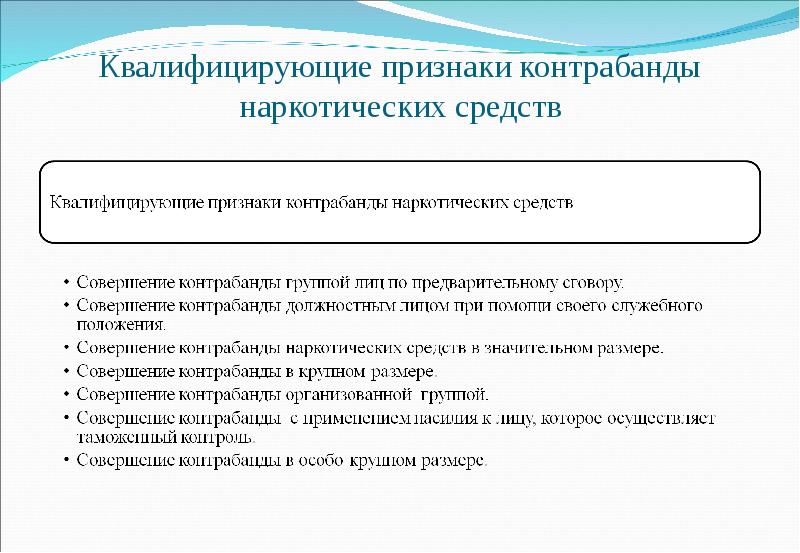 Квалифицирующие признаки злоупотребления полномочиями