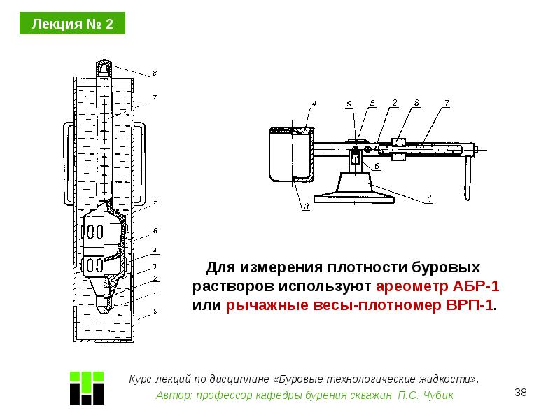 Плотность на буровой. Весы плотномер ВРП-1. Весы рычажные для определения плотности бурового раствора. Aреометр (рычажный -плотномер) ВРП-1 М. Измерение плотности бурового раствора.