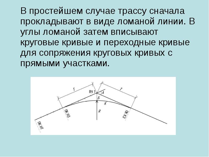 Переходные кривые в плане