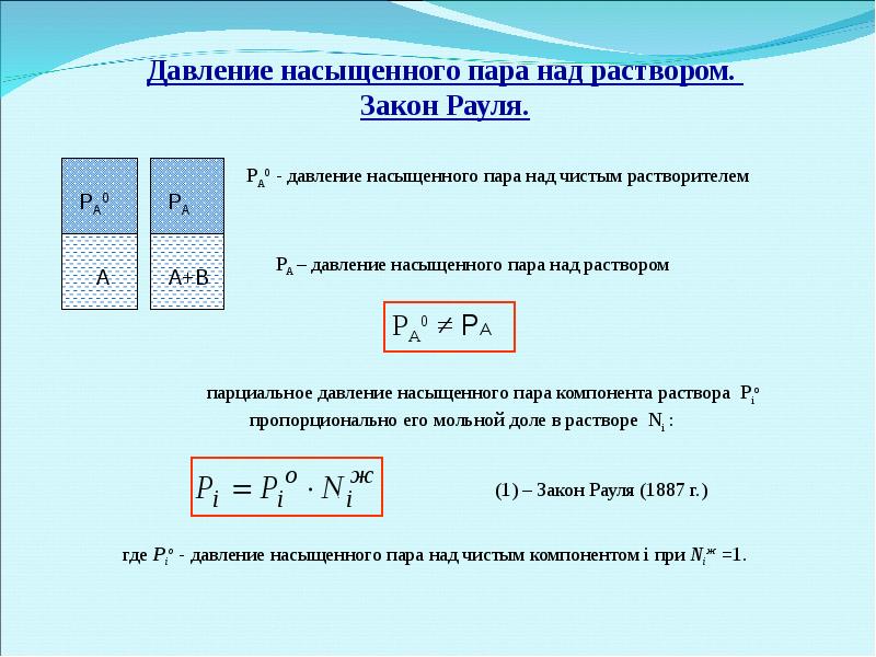 Раствор состоит из 3 частей. Качественный состав раствора. Количественные характеристики состава растворов кратко. Как рассчитать качественный и количественный состав раствора. Назовите количественные характеристики состава раствора.