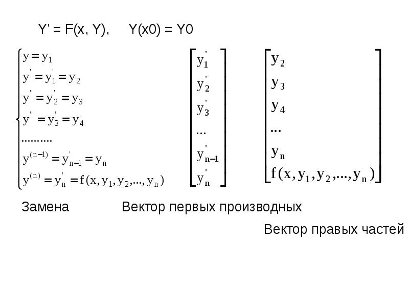 Правые вектора. Задачи по линейной алгебре. Производная вектора маткад. Ответы на вопросы по линейной алгебре. Замена вектор.