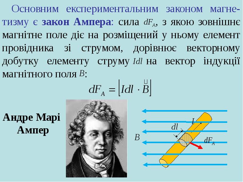 Основним експериментальним законом магне-тизму є закон Ампера: сила  , з