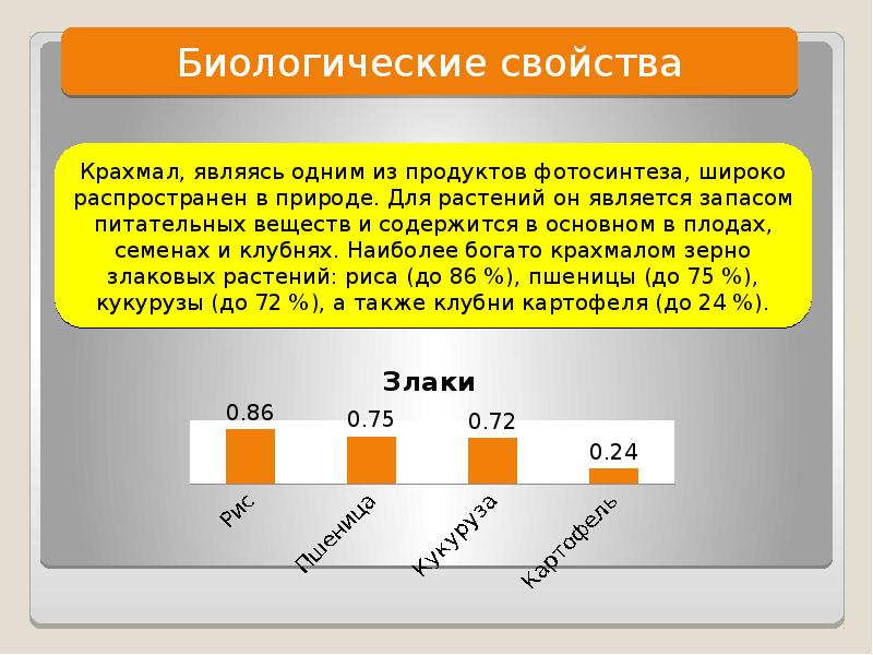 Имя и значение свойства