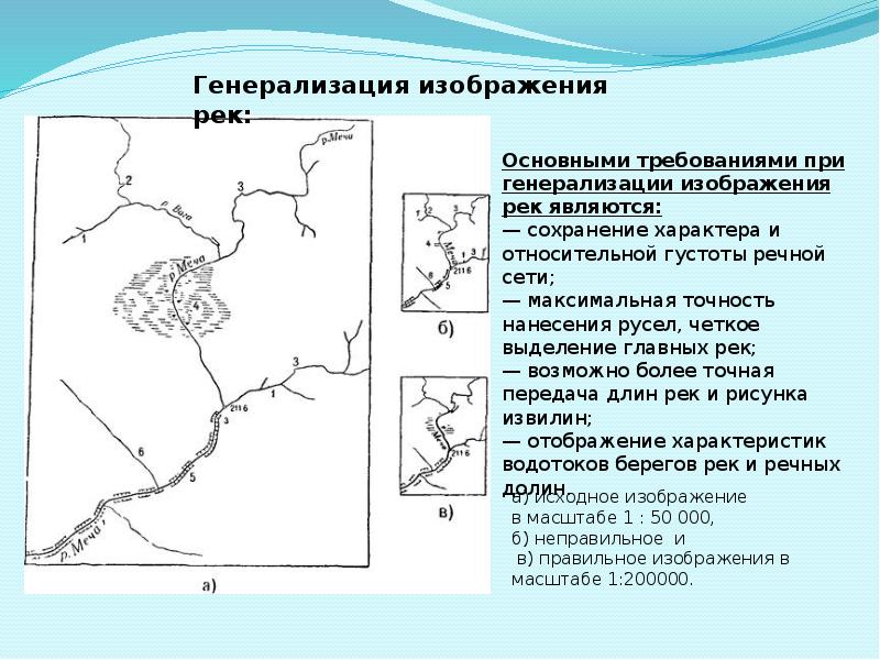 Линия озера. Генерализация изображения это. Генерализация гидрографии. Генерализация береговой линии. Гидрография Австралии.