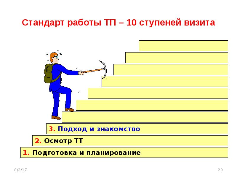 Стандарт проект вакансии