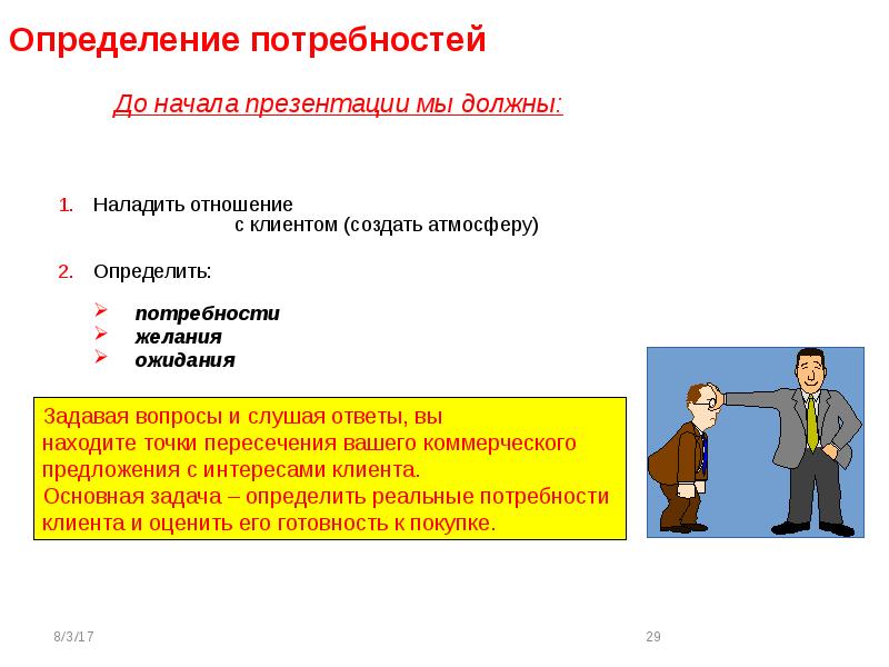 Дополнительная потребность