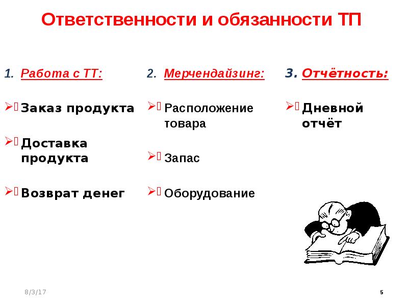 Должностные инструкции тп