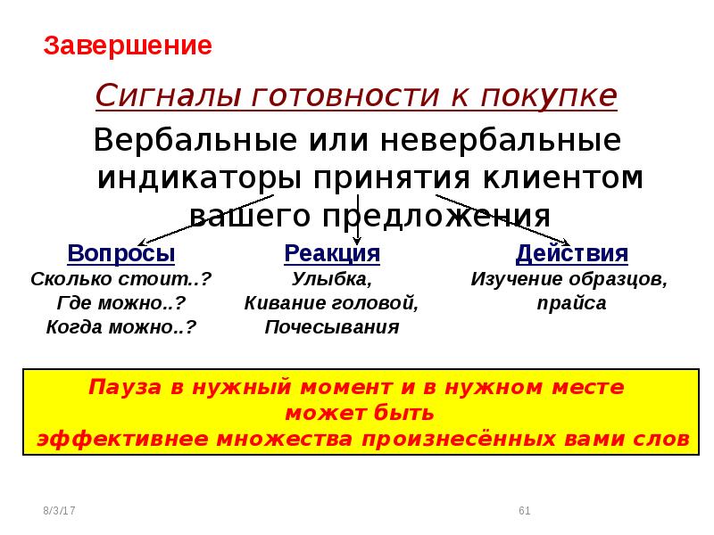 Портрет целевой аудитории. Методы завершения продаж. Комплекс маркетинга 4p. Отнестись к покупке быть. Фразы для закрытия сделки.