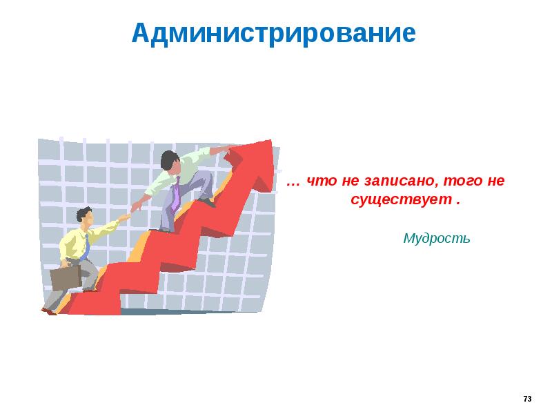 Работа т п. Стандарты работы ТП. Презентация результатов работы команд «стандарт работы»..