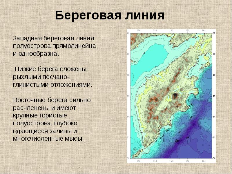 План описания полуострова