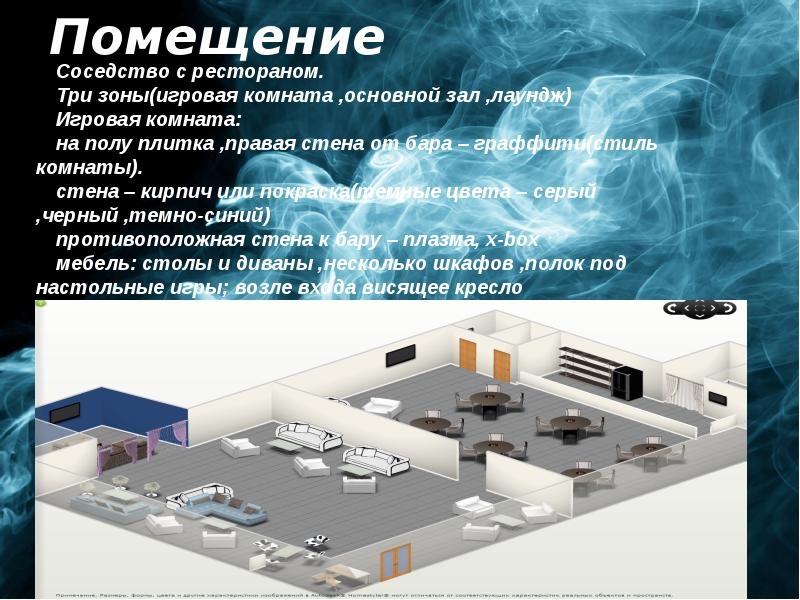 Бизнес проект кальянной