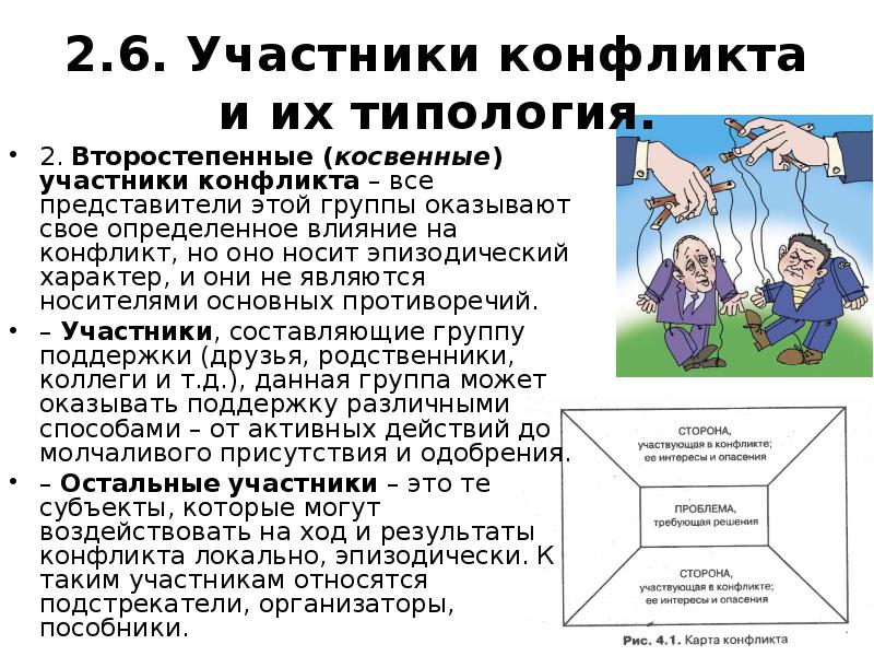 Участники конфликта