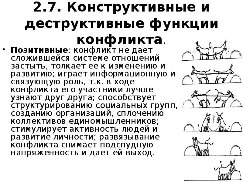 Конструктивный и деструктивный конфликт. Управление конструктивными и деструктивными конфликтами. Конструктивные и деструктивные способы управления конфликтами. Конструктивные и деструктивные роли.