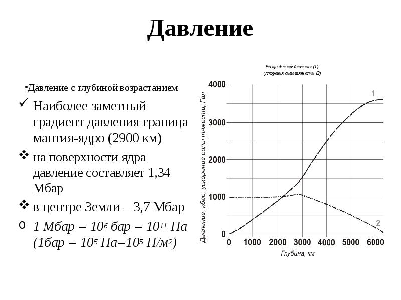 Давление на глубине. Давление ядра. Изменение давления с глубиной. Изменение давления с глубиной погружения.