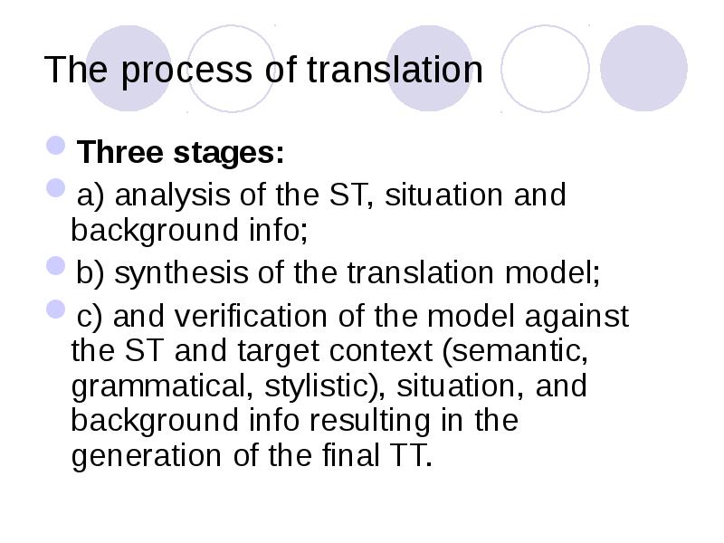 Processing перевод