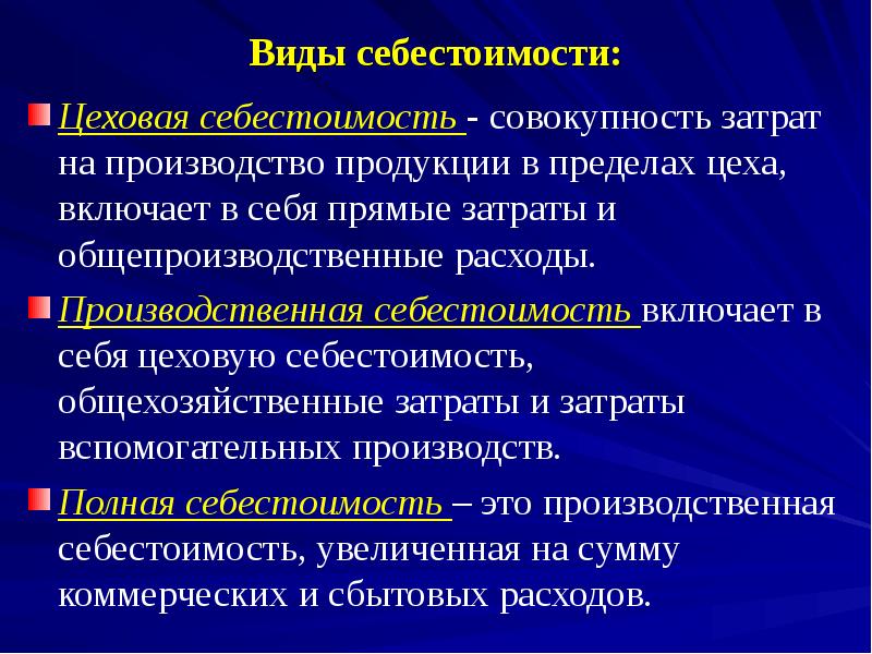 Цеховая себестоимость