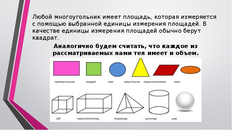 Равные многоугольники имеют равные площади рисунок