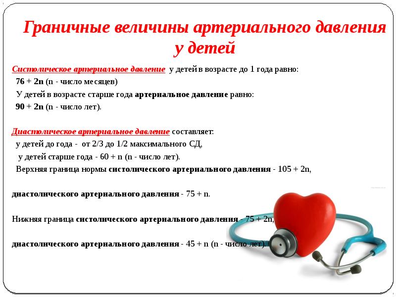 Гипертонический криз у детей презентация