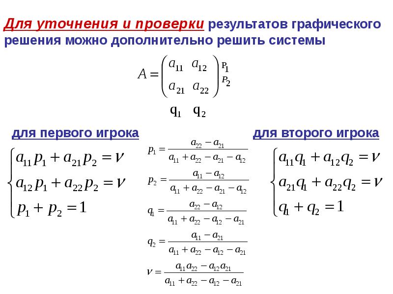 Можно дополнительно. Решение в смешанных стратегиях. Решение игры в смешанных стратегиях. Смешанные стратегии решение игры 2х2. Решение в смешанных стратегиях формула.