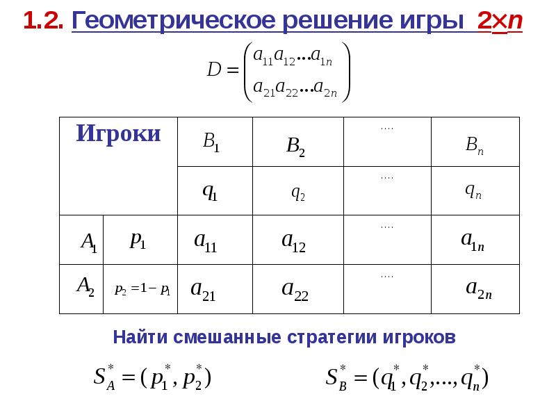 Решала игрушка