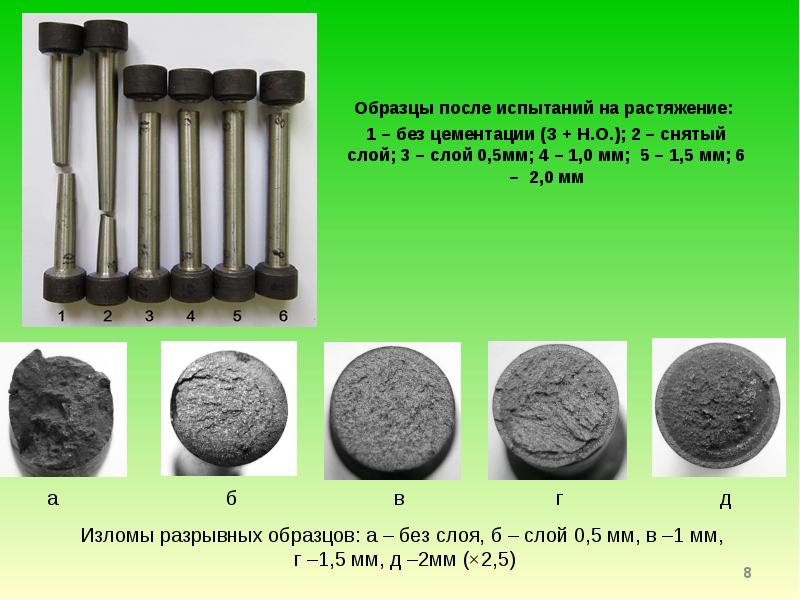 Испытание стального образца на растяжение