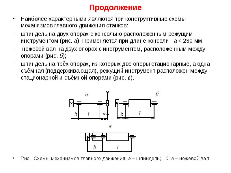 Главное движение подачи фрезерного станка. Суппорт карусельного станка 1512. Привод продольной и поперечной подачи шлифовального станка. Режимы резания металла на токарном станке. Какое движение станка является главным.
