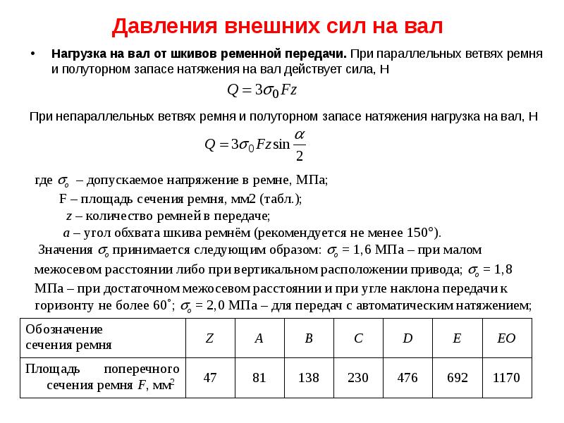 Наружное давление. Силы действующие на валы ременной передачи. Нагрузка на валы ременной передачи. Давление на валы ременной передачи. Силы действующие на вал от шкива ременной передачи.