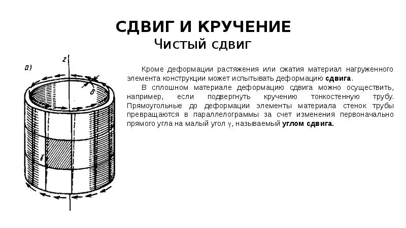 Сдвиг это. Сдвиг и кручение. Деформация чистого сдвига. Чистый сдвиг при кручении. Сдвиг сопромат.