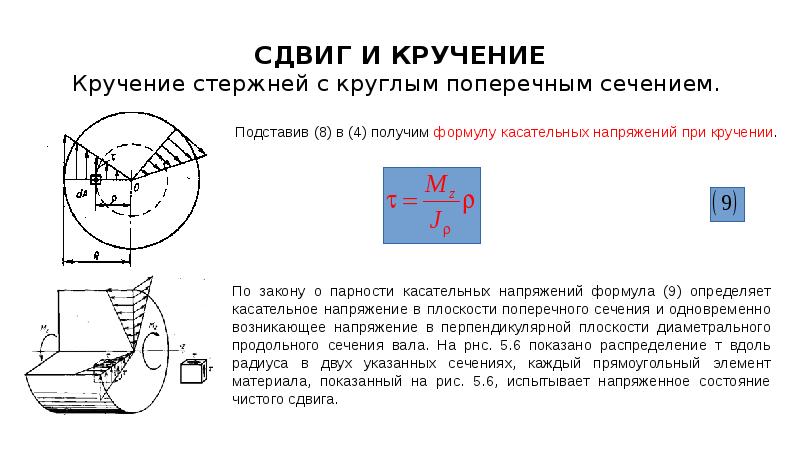 На рисунке показан стержень работающий на кручение