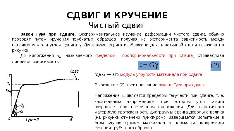 Чем можно объяснить сдвиг. Кручение чистый сдвиг закон Гука при сдвиге. Закон Гука при сдвиге при кручении. Чистый сдвиг. Закон Гука при чистом сдвиге. Модуль сдвига. Закон Гука при кручении формулировка.