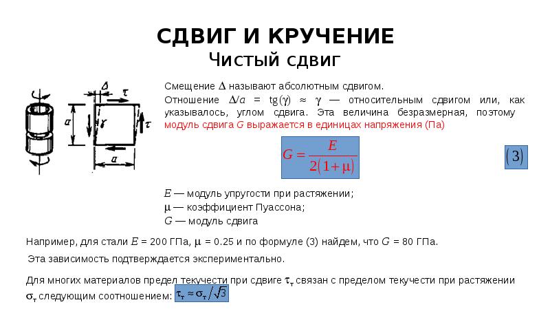 Испытание образца на кручение лабораторная работа