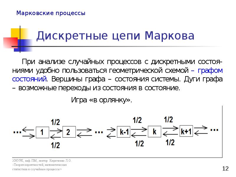 Цепи маркова презентация