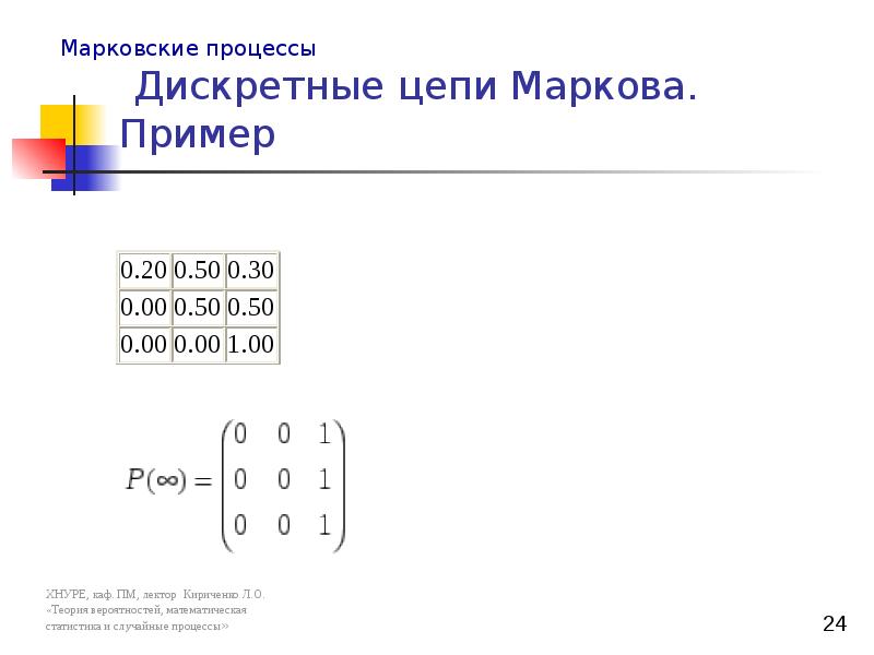 Цепи маркова презентация