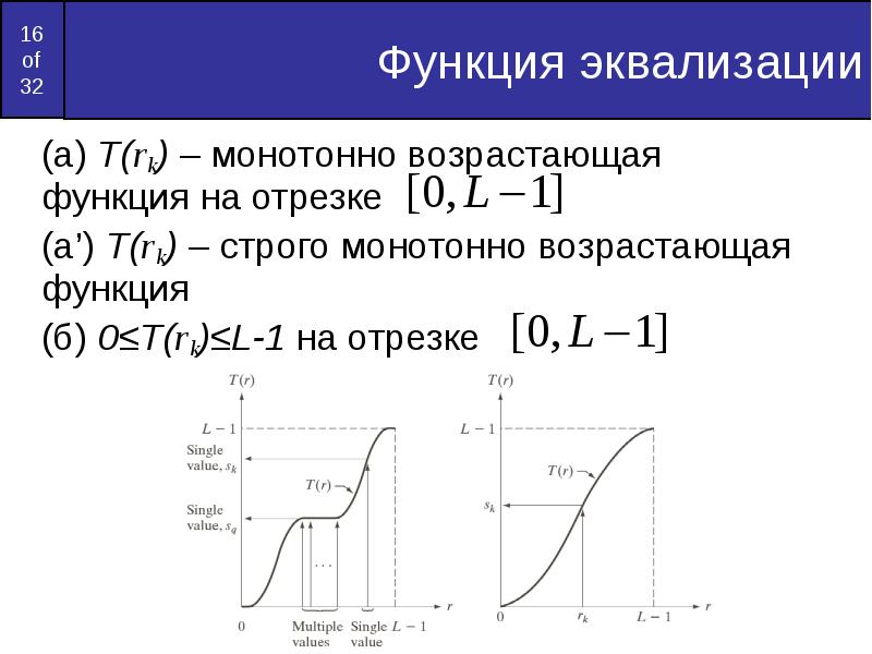 Монотонно это. Эквализация гистограммы. Строго возрастающая функция. Строго монотонно возрастающая функция. Строго монотонные функции примеры.