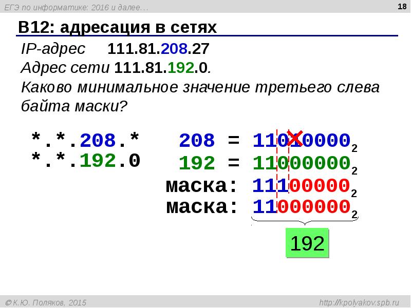 Егэ по информатике презентация