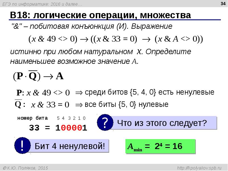 Картинки егэ информатика