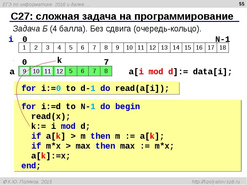 Информатика егэ 15