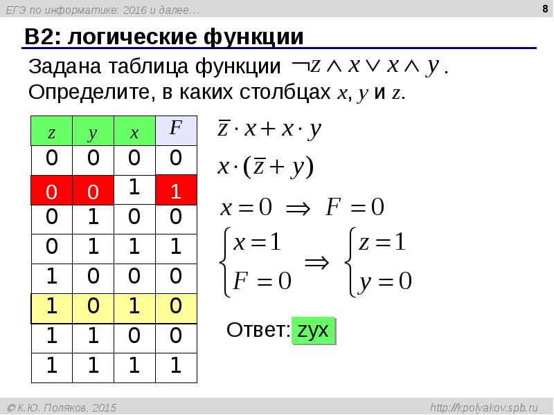 8 задание егэ информатика