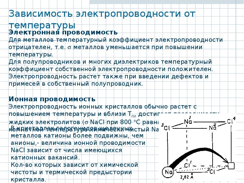 Зависимость от метала. Зависимость проводимости твердых тел от температуры. Зависимость проводимости металлов от температуры. Зависимость электропроводности полупроводников от температуры. Зависимость электропроводности металлов от температуры.