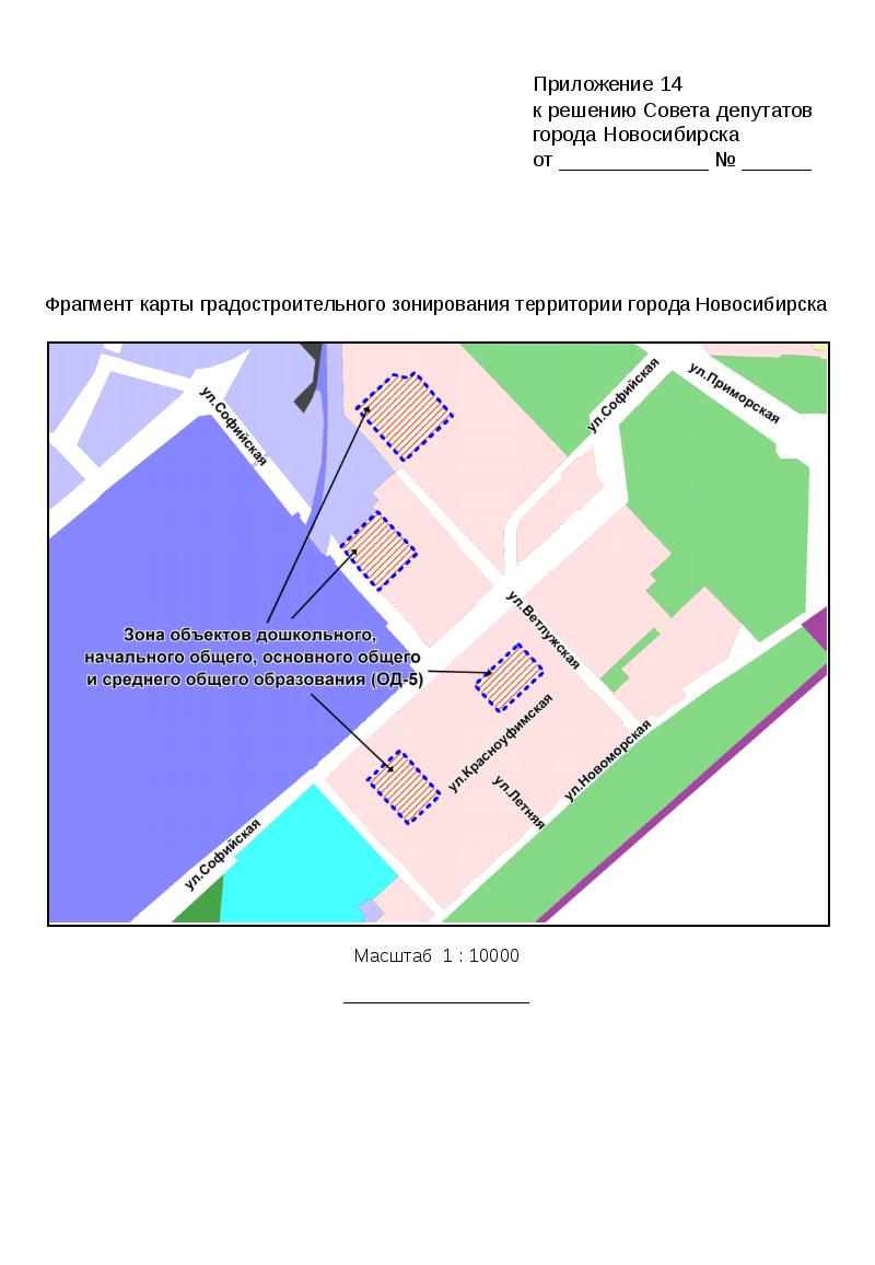 Зонирование территорий презентация