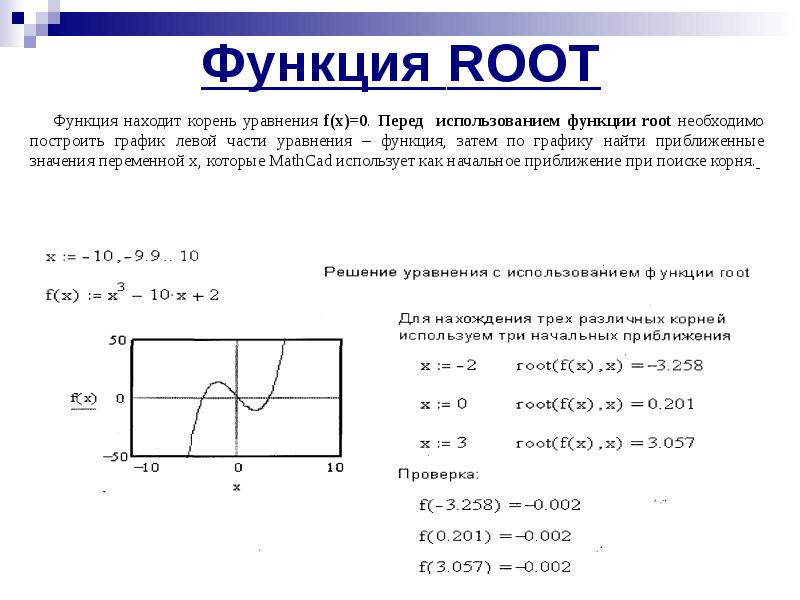 Корень функции f x