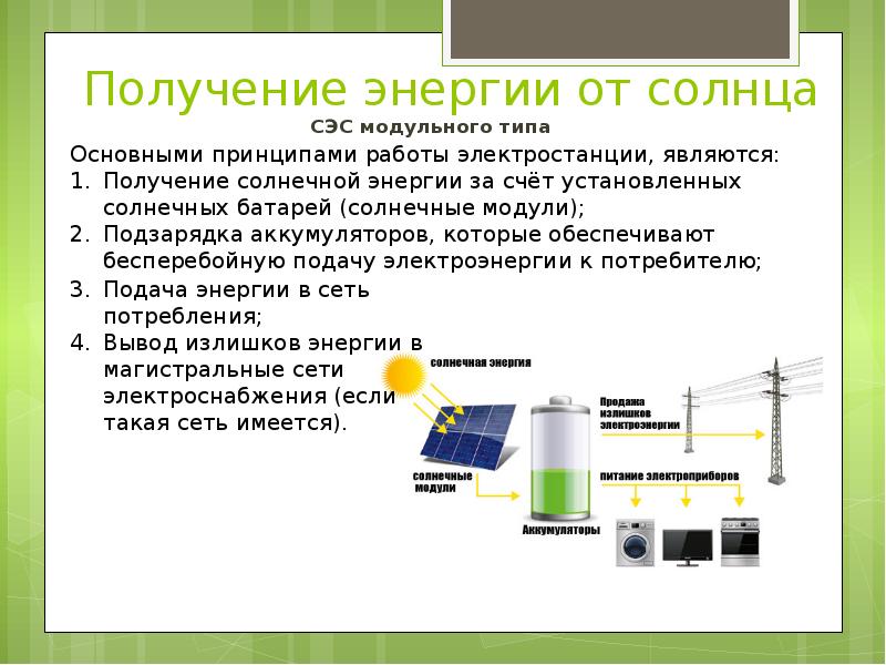 Солнечная энергетика презентация с докладом