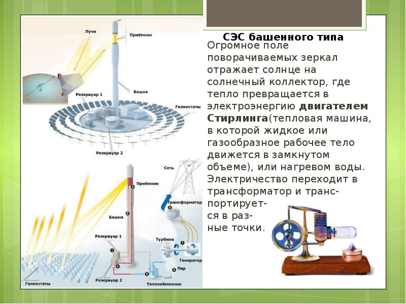 Сэс тарельчатого типа схема