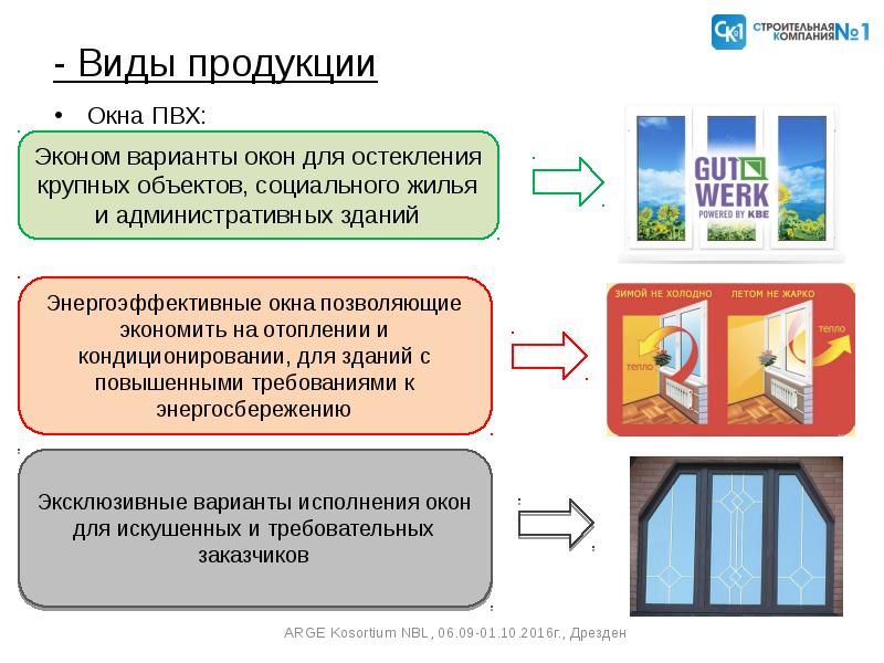 Презентация отделочной компании